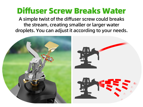 sprinklers for yard large area