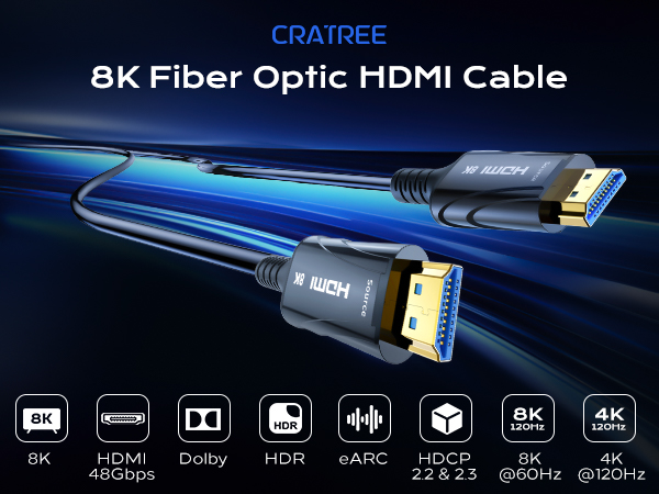 8k Fiber Optic HDMI Cable