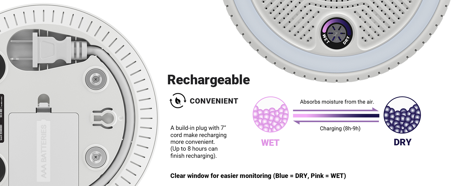 gun safe dehumidifer