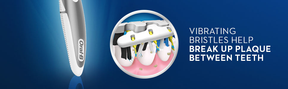 Vibrating bristles help break up plaque between teeth.