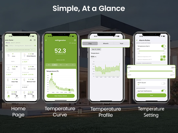 Smart App monitoring with 2-year data export, real-time online graphs, instant temperature alerts