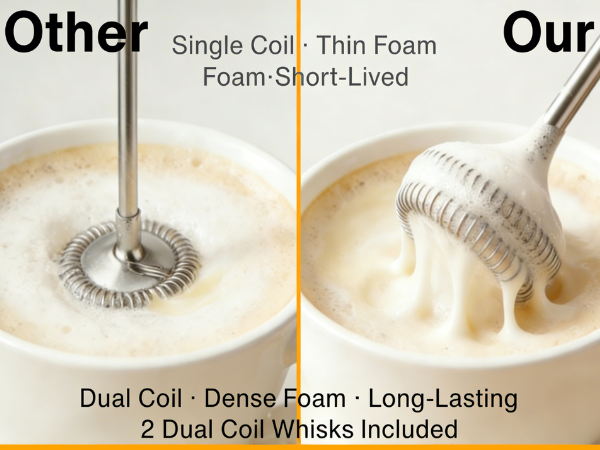 coffee stirrers electric