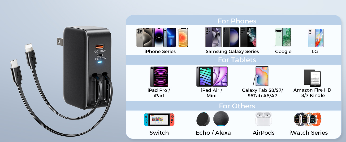 retractable wall charger