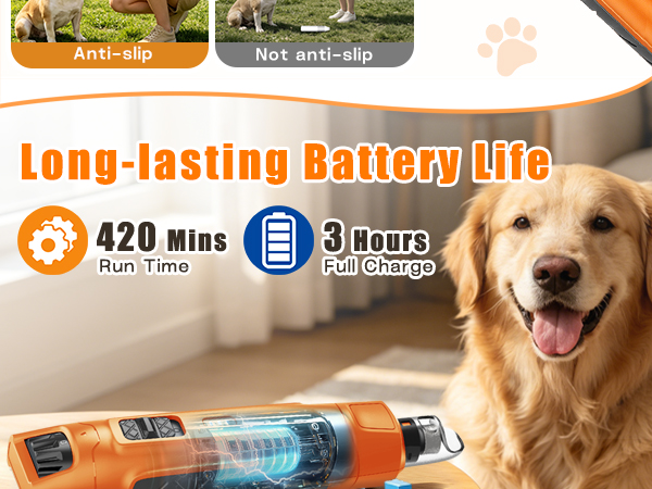 pet nail grinder for dogs