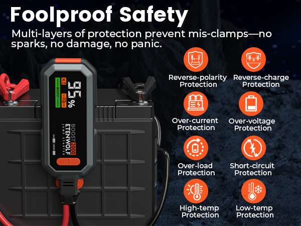 jump box 8 Protection