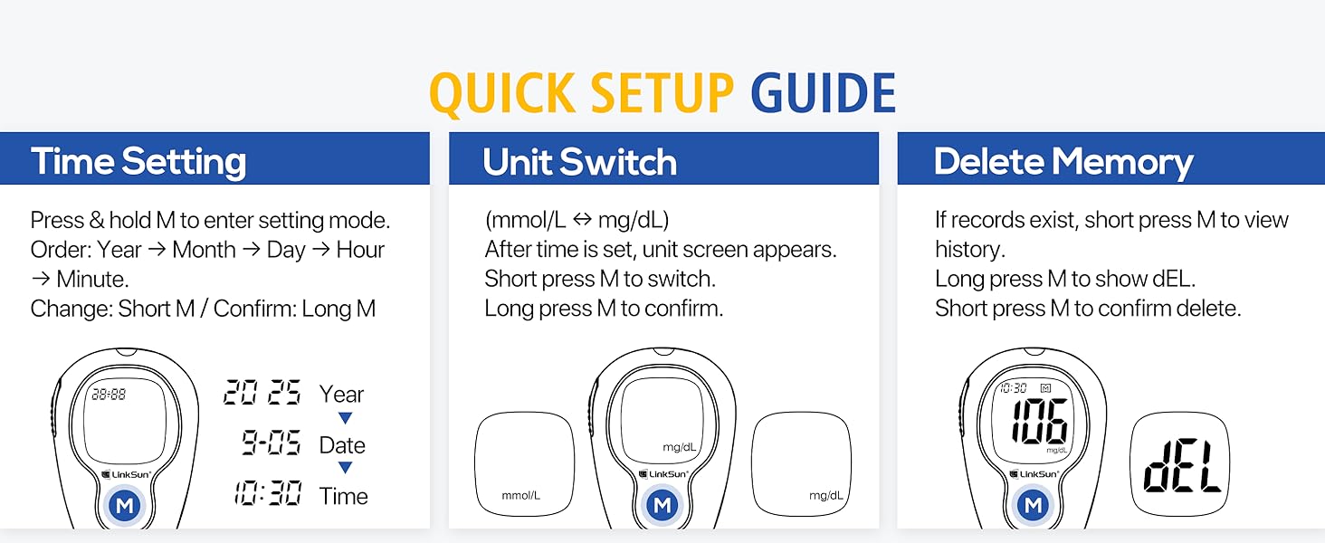 LinkSun Blood Glucose Monitor