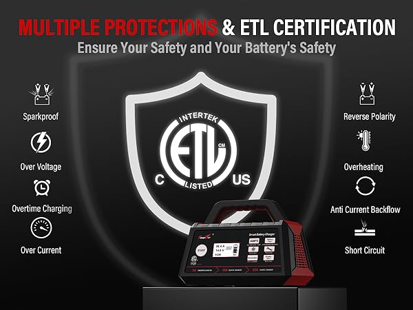 automotive battery charger