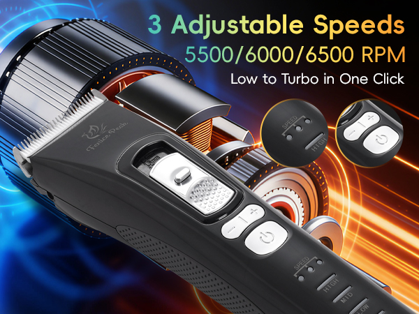 3 Adjustable Speeds
