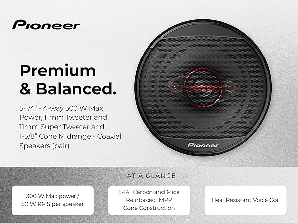 Premium &amp;amp; Balanced.