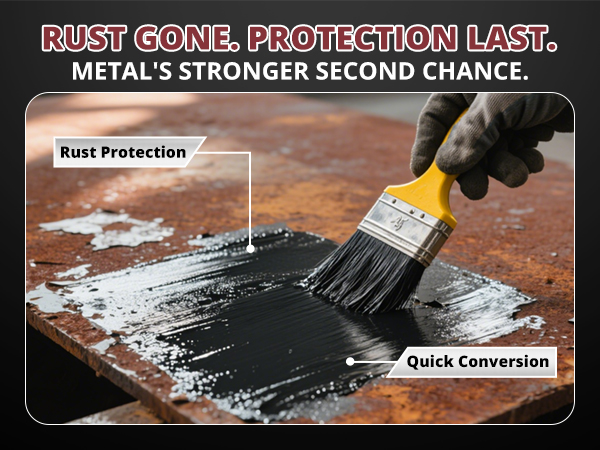 Rust Converter Coating
