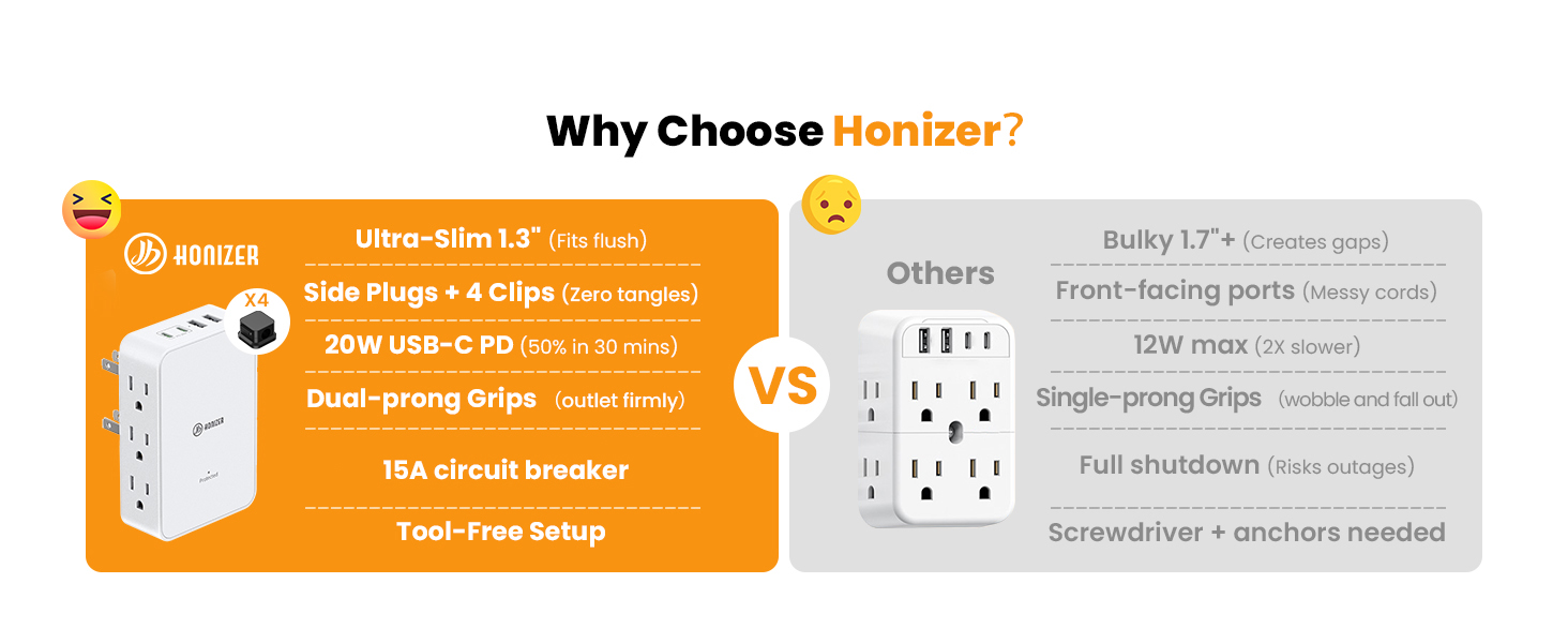 two prong outlet extender