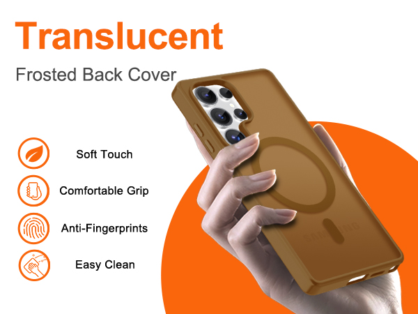 Translucent Frosted Back Cover