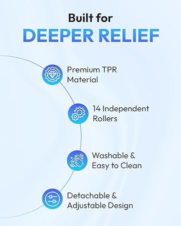 Full Body Roller Massager