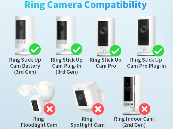 Wall Mount Bracket for ring stick up cam