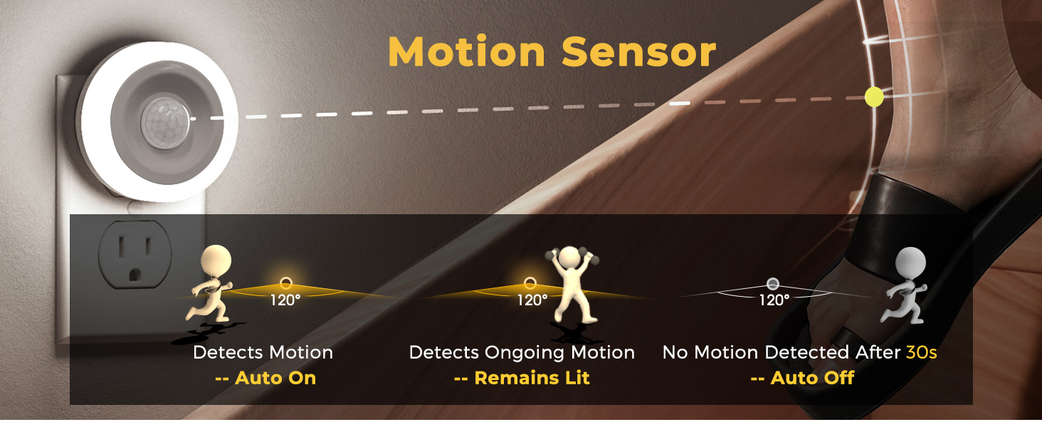 led night light plug into wall