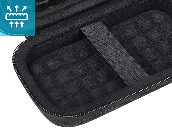 SanDisk Extreme Pro with USB4 SSD case