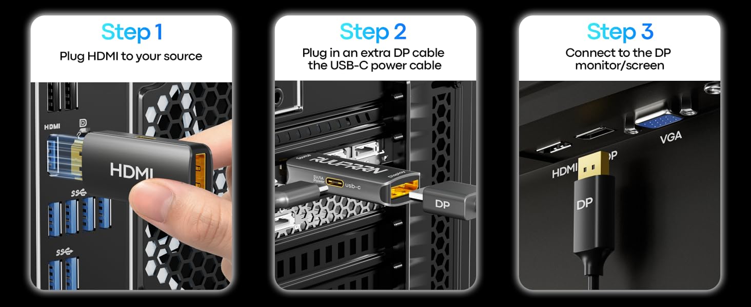 hdmi source to displayport monitor
