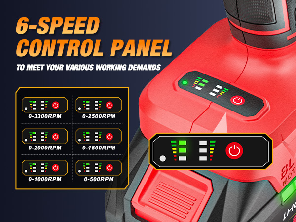 power impact drivers