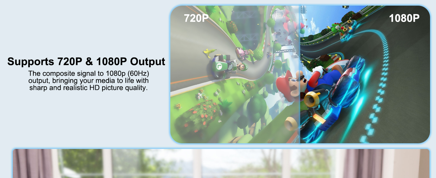  S Video+ AV to HDMI Converter