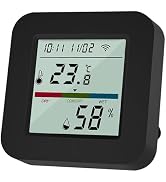 Sanofuturion WiFi Smart IR Remote Control C1, 3-in-1 Smart AC Controller | Temperature Humidity S...