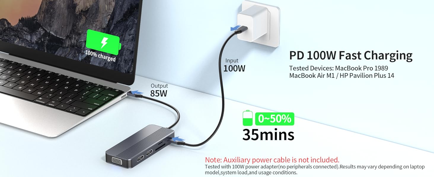 PD 100w Fast Charging