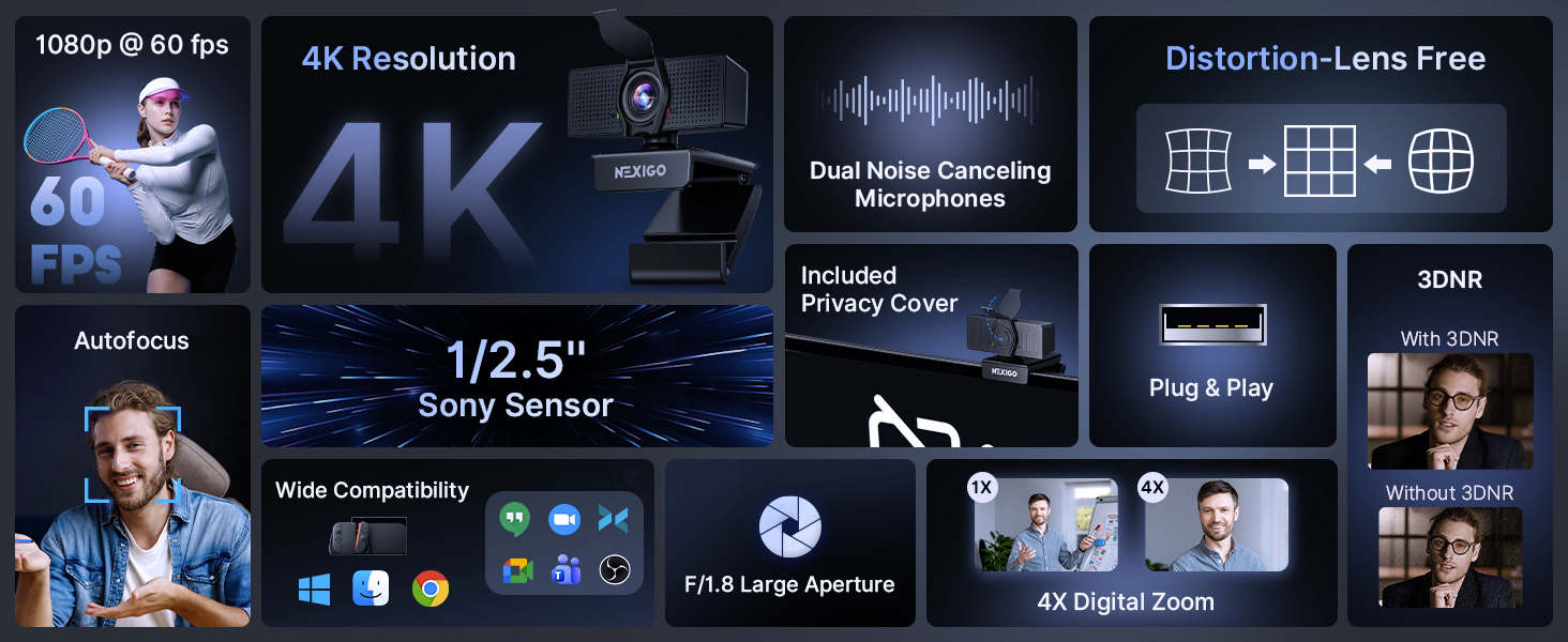 A Collection of Selling Points for the N60 Pro 4K Streaming Webcam