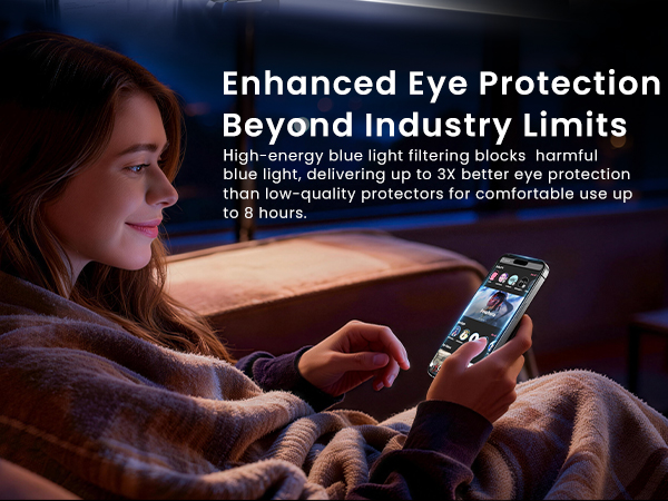 iphone 15 pro max screen protector blue light