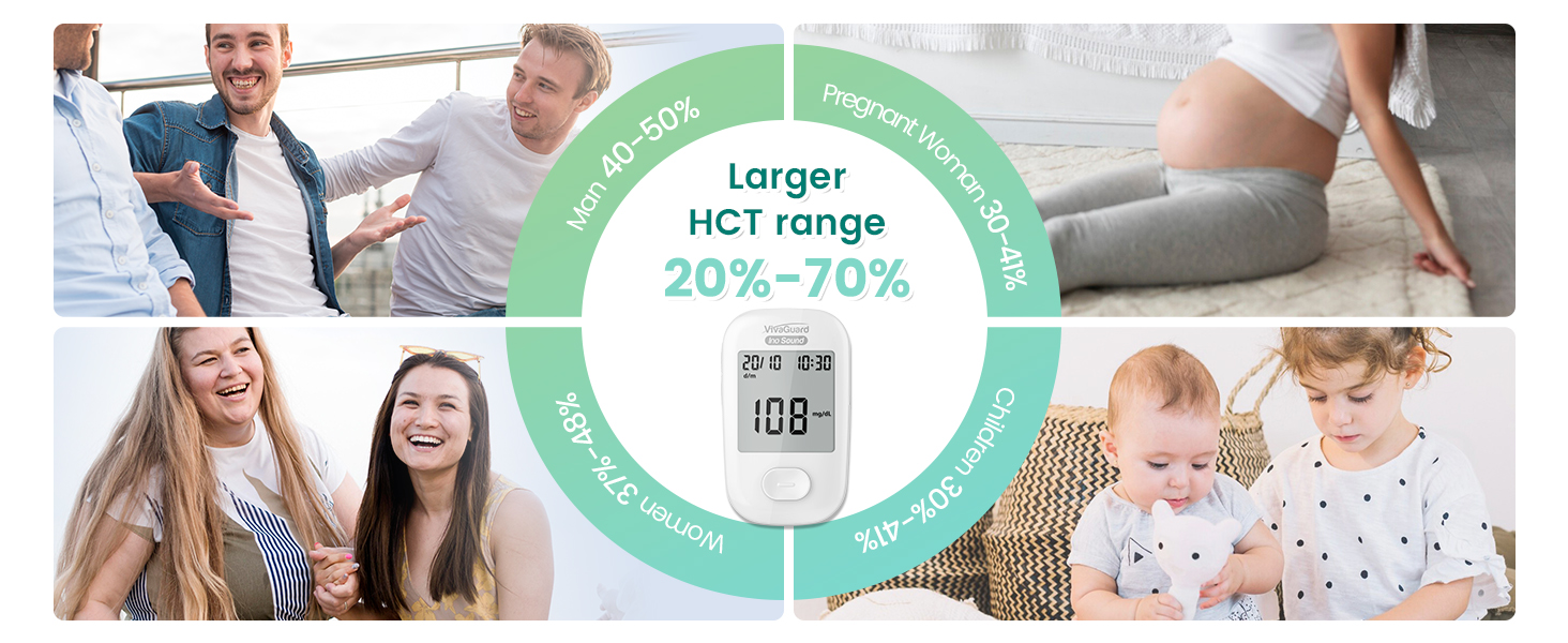 larger HCT range