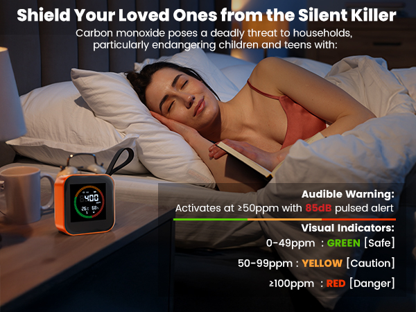 portable CO detector orange wireless 4