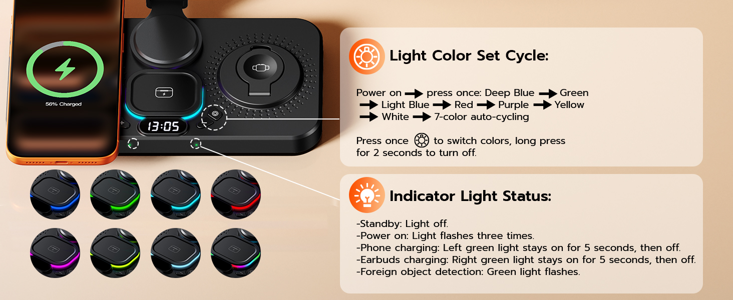 ipad charger fast charging