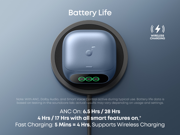 Battery Life