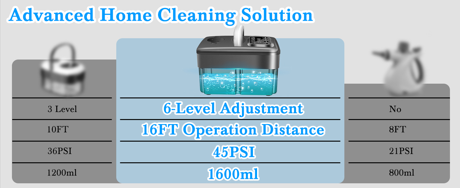 high pressure steam cleaner