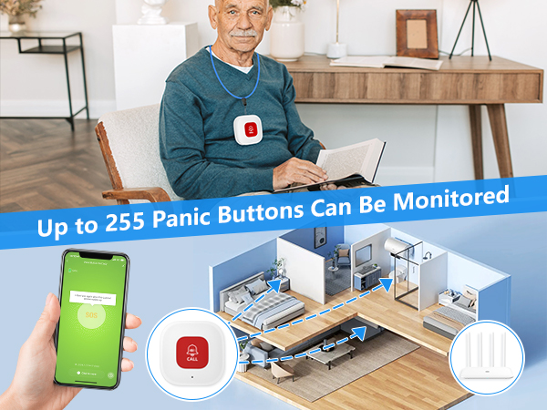 Up to 255 Panic Buttons Can Be Monitored