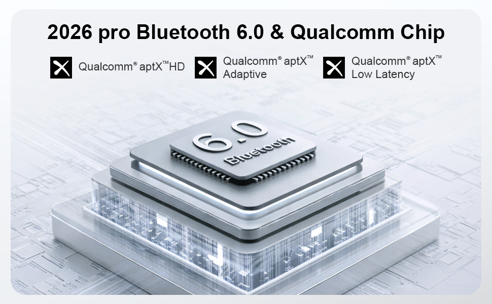 2026 Pro Bluetooth 6.0 Transmitter Receiver for Airplane