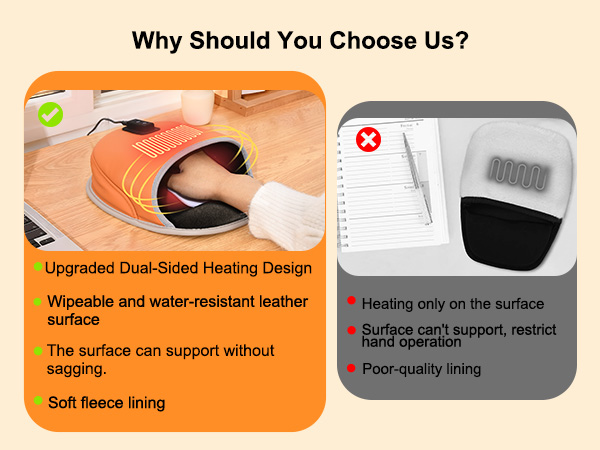 Heated mouse pad hand warmer - 5V2A USB Hand Warmer