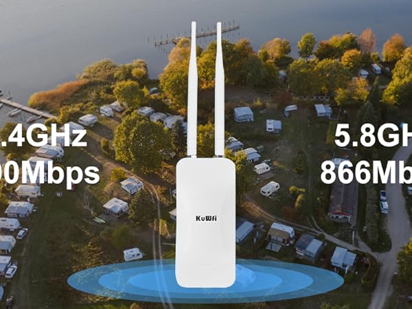 KuWFi Outdoor WiFi Wireless Access Point