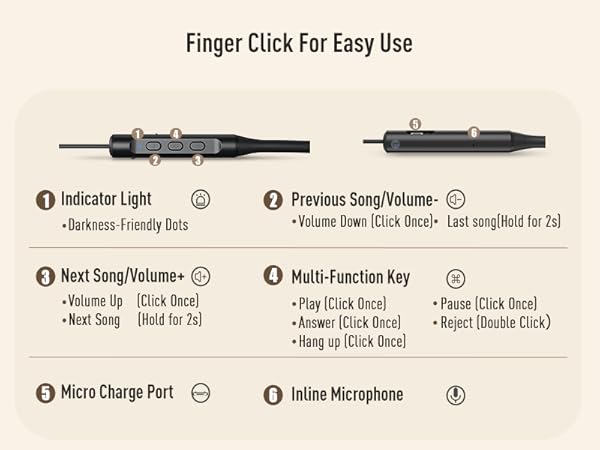 Finger click easy use remote control