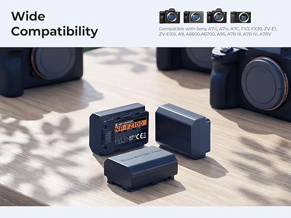 compatible models for sony a7iii, a7iv, a7c
