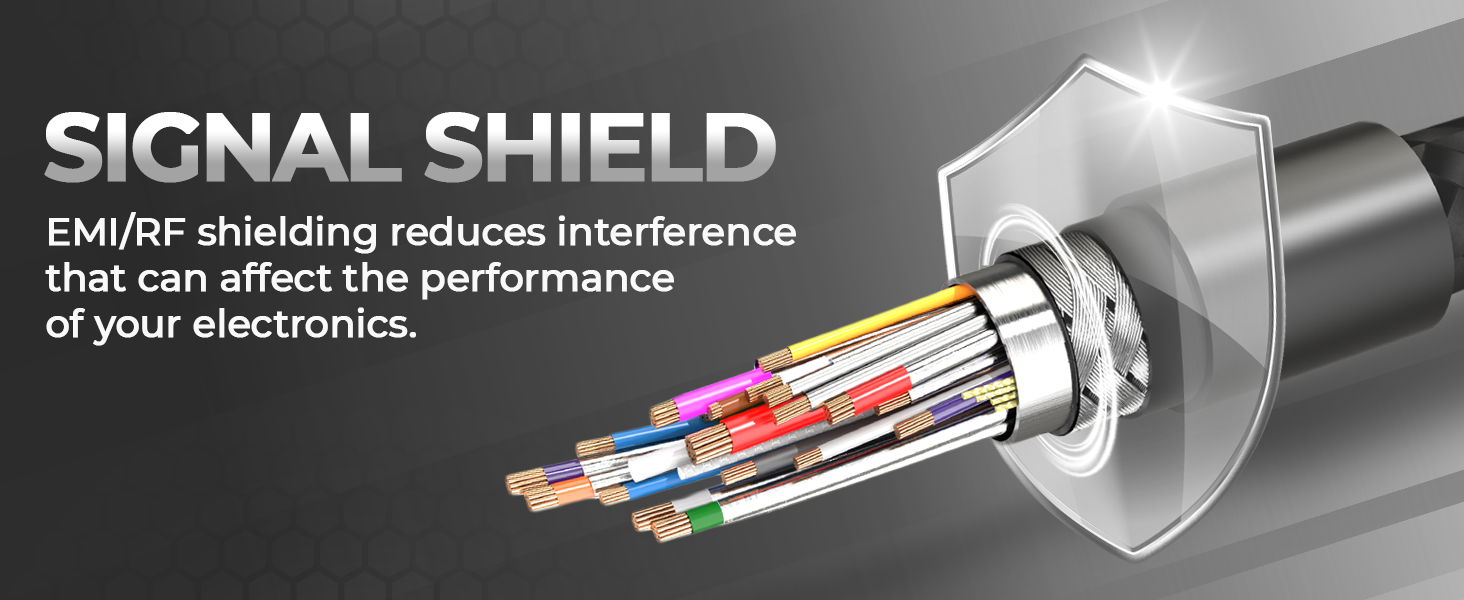 phone charger android has emi/rfi shielding