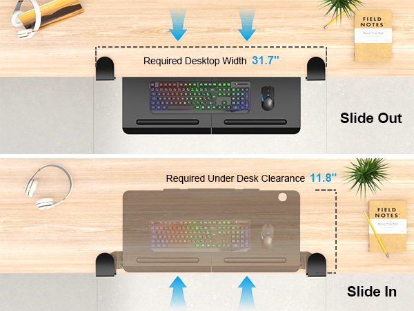 keyboard platforms
