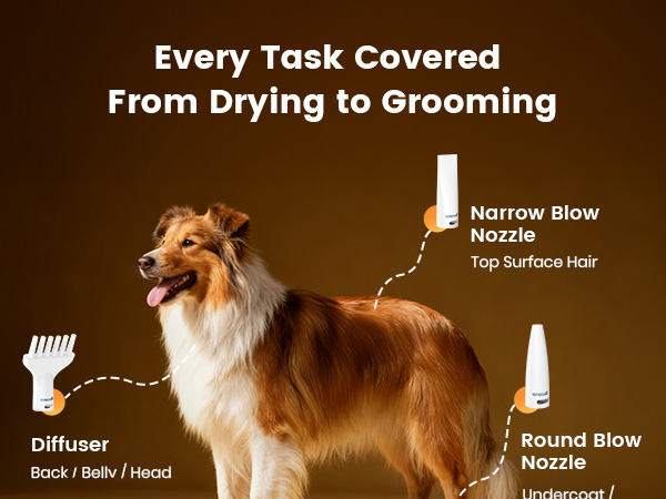 every task covered