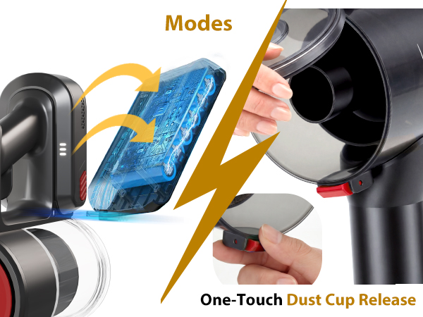 Cordless Vacuum Cleaner