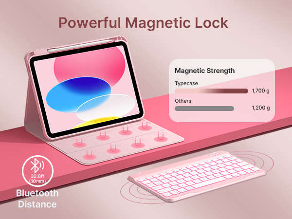 ipad 10th generation case pink