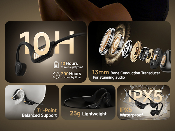 Bone Conduction Driver