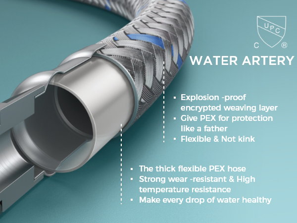 bathroom sink faucet