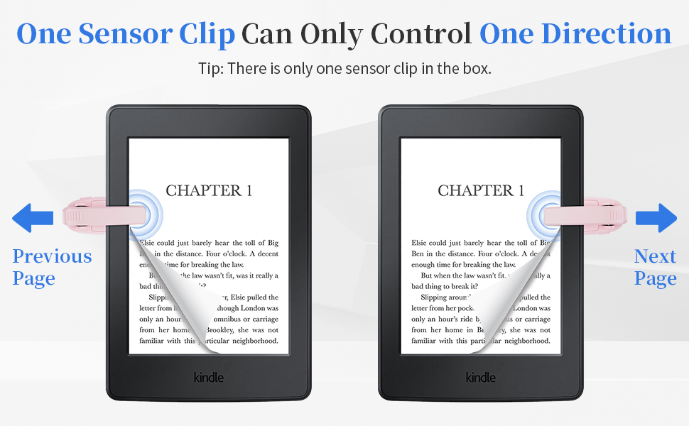 Remote Control Page Turner for Kindle Paperwhite