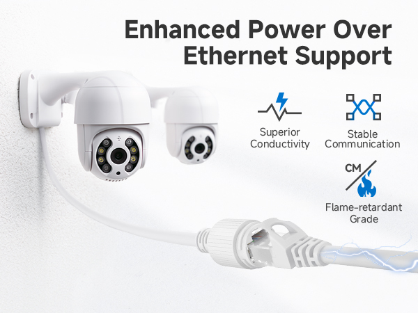 Cat 6 ethernet cable with 24 AWG copper wire for high-speed connectivity