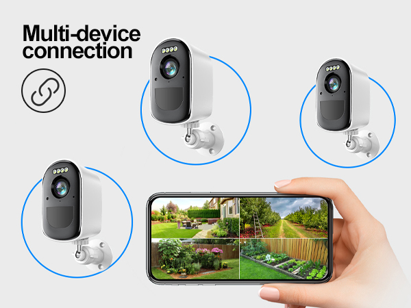 Multi-device connection