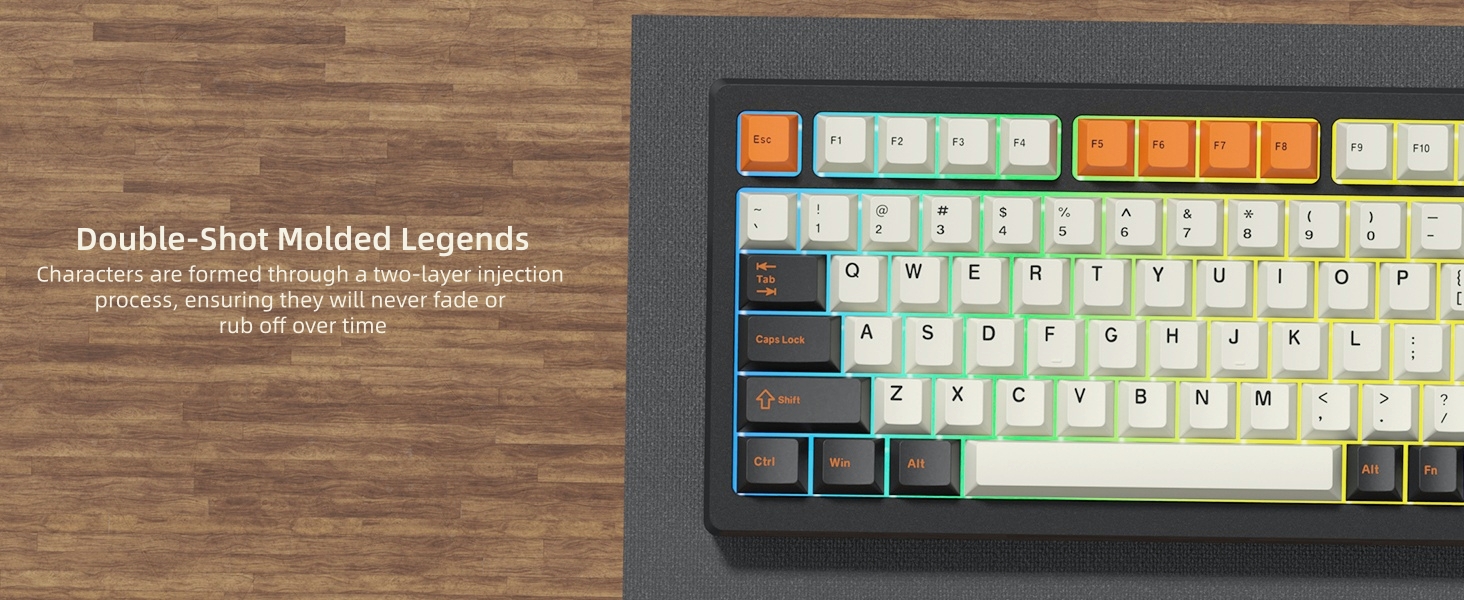 PBT Keycaps, Custom Retro Keycaps Set, Keyboard Caps Cherry Profile Keycaps