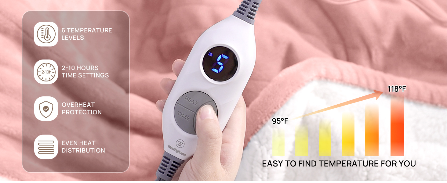 heating blanket throw